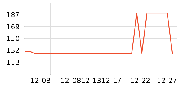 ����ʷ�۸�