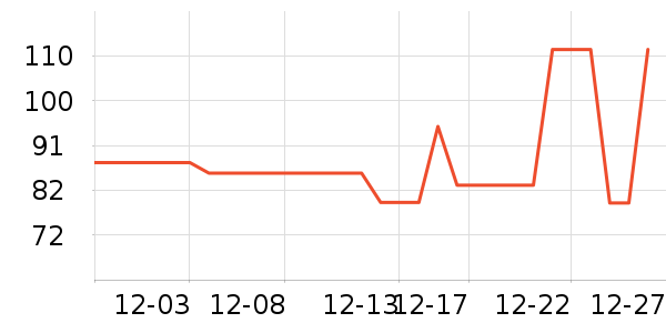 ��̤��ͯ������ʷ�۸�