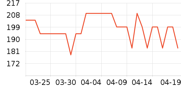 ������Һ��˪��ʷ�۸�