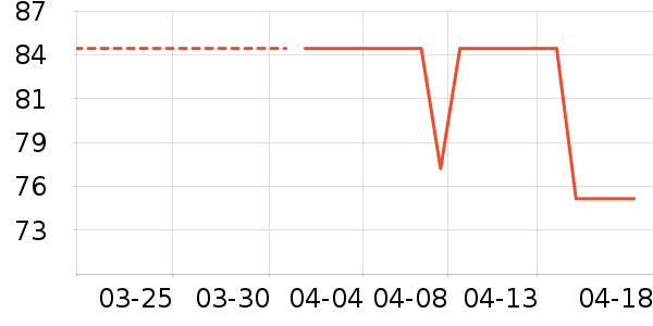 Ӣ�϶�ͯ���¿���ʷ�۸�