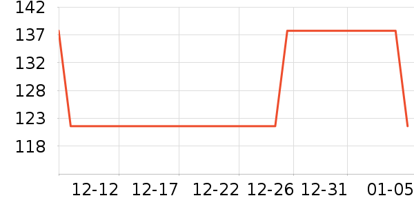 ���������ʷ�۸�