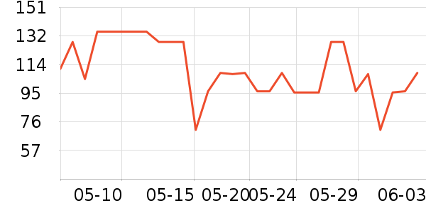 �����������ʷ�۸�