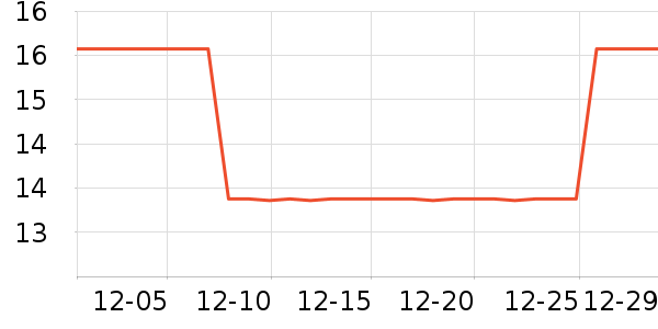 �����ǹ���ʳ��ʷ�۸�