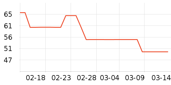 ����������ͯ�Ҿӷ���ʷ�۸�