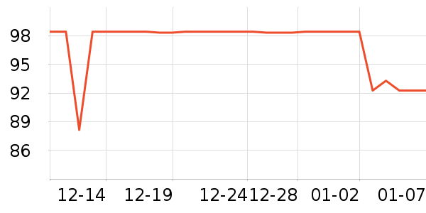 �ղ���ȡů����ʷ�۸�