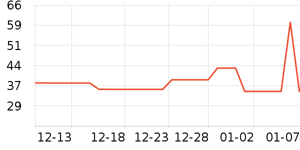 ǢǢ������ʳ��ʷ�۸�