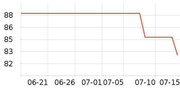 �ղ���ե֭����ʷ�۸�