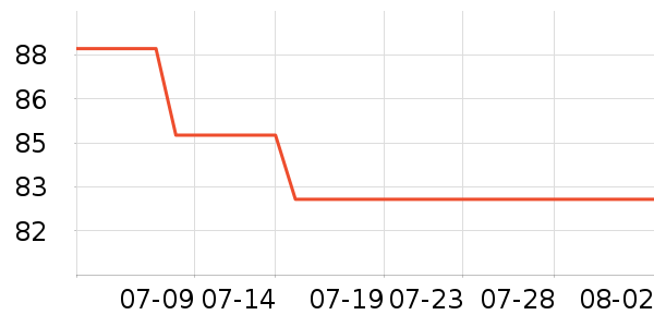 �ղ���ե֭����ʷ�۸�