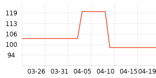 ��ţţ��/��Ʒ��ʷ�۸�