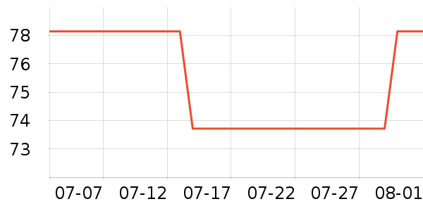 �԰ؼλ��߻�����ʷ�۸�