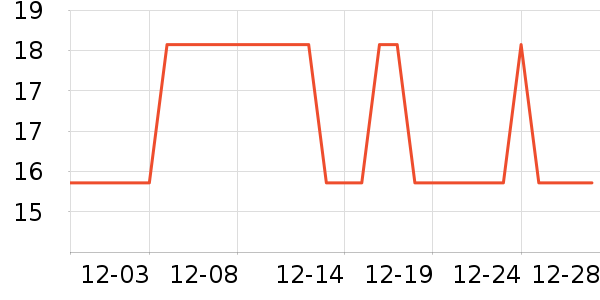 �Ź�������ʷ�۸�