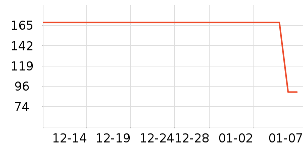 ������/ӣ����ʷ�۸�