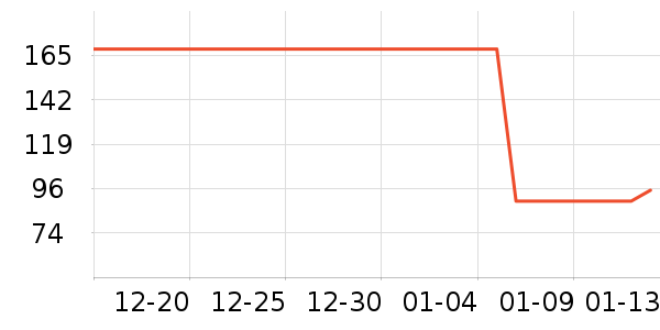 ������/ӣ����ʷ�۸�