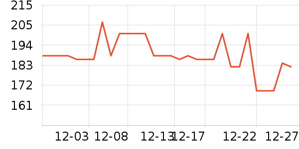 ���Ķ���;����ʷ�۸�