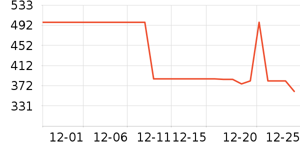 �����������ʷ�۸�