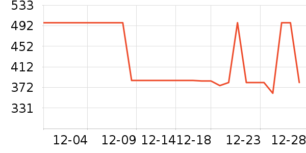 �����������ʷ�۸�