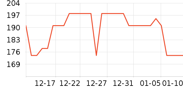 ��������Ϳ����ʷ�۸�