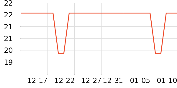 �ű�ɽ���õ�����ʷ�۸�