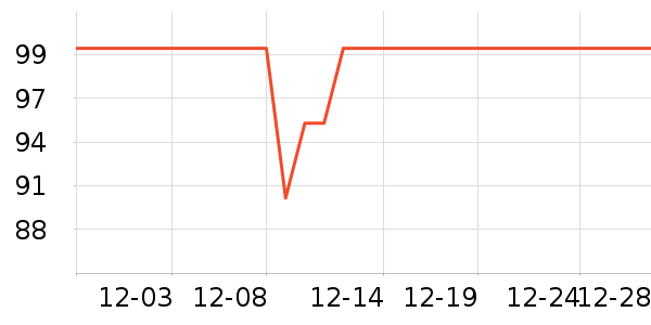 ������ʷ�۸�