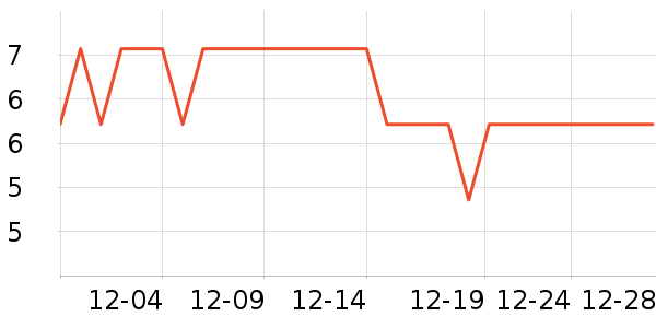 �����ֵ��/�������ʷ�۸�