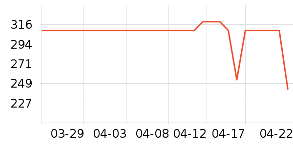 �����˶�Ь��ʷ�۸�