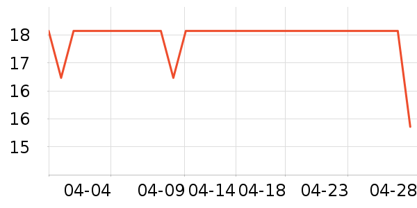 ��Ʒ���Ӹ��/������ʷ�۸�