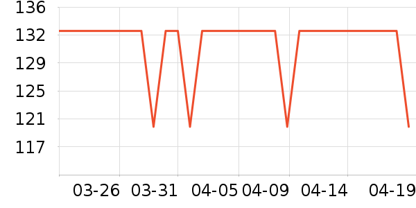 ������ϴ��Һ��ʷ�۸�