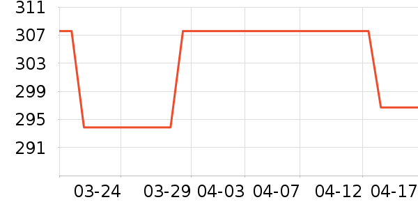 ��������/�̲���ʷ�۸�