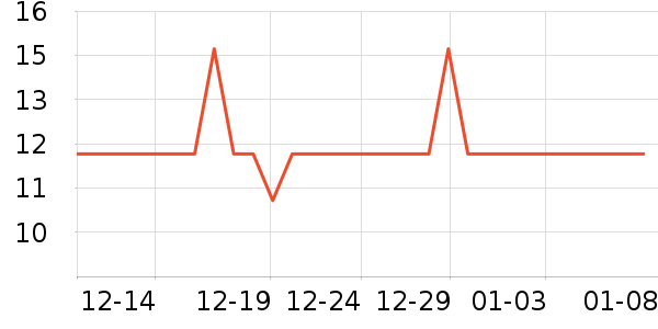 ��Ʒ�������/������ʷ�۸�