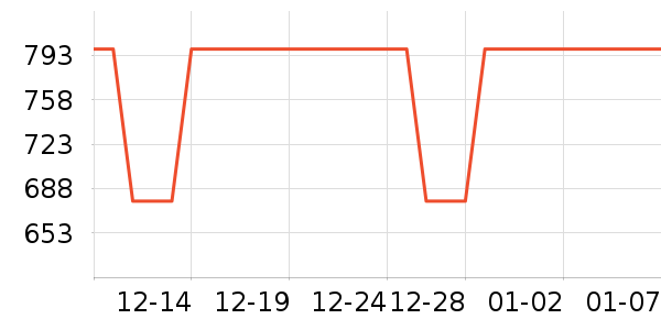 �輸��ʷ�۸�