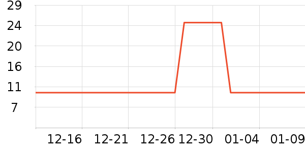 ֪��֪�￧��/�̲���ʷ�۸�