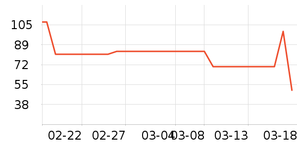 �����������������/����/������ʷ�۸�