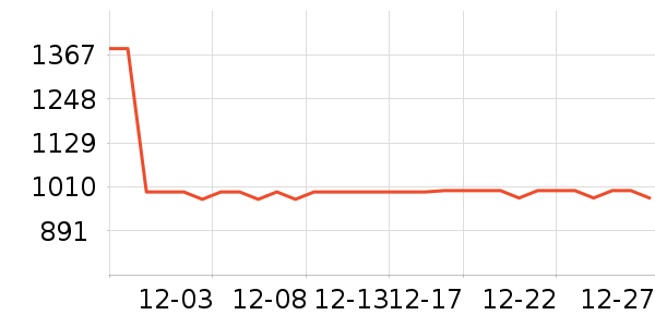 �ܱ��������������ʷ�۸�