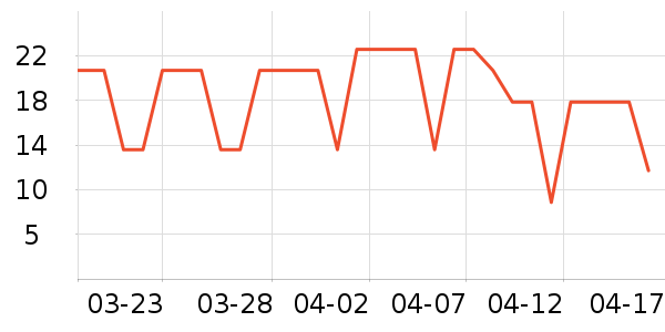 ����Ʒ��ñ��/Χ��/������װ��ʷ�۸�
