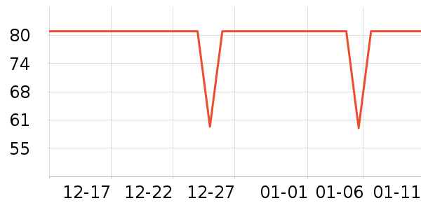 �ൺơ��ơ����ʷ�۸�