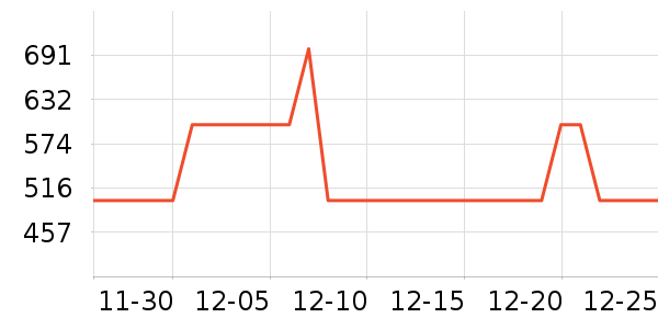 ˫����ѹ������ʷ�۸�