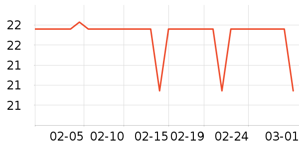 �ƴ�ά����/������/����п����ʷ�۸�