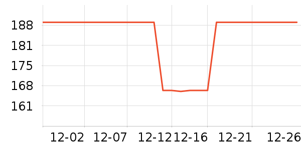 �����Ŵ���/������ʷ�۸�