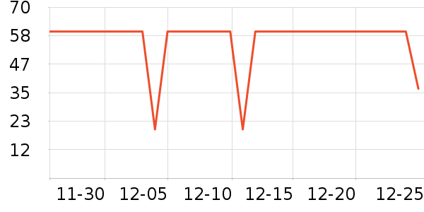 ����ӡ��ֽ��ʷ�۸�