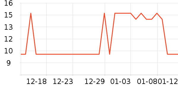 ����Ʒ��������ʳ��ʷ�۸�