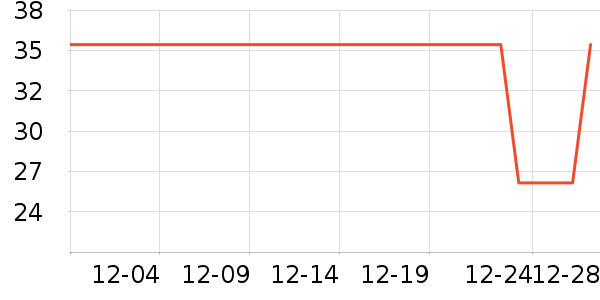 ����ά����/������/����п����ʷ�۸�