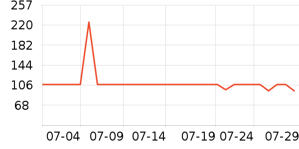 ��������Ĥ������ʷ�۸�