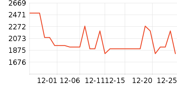 С�ױ�����ʷ�۸�