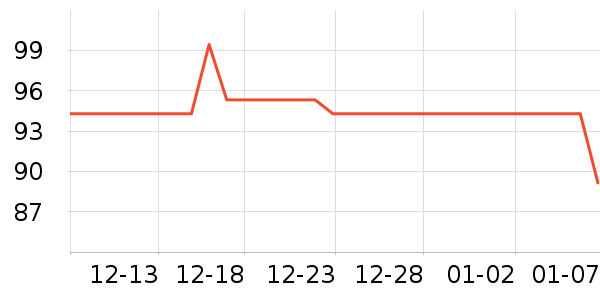 ��𹤾���ʷ�۸�