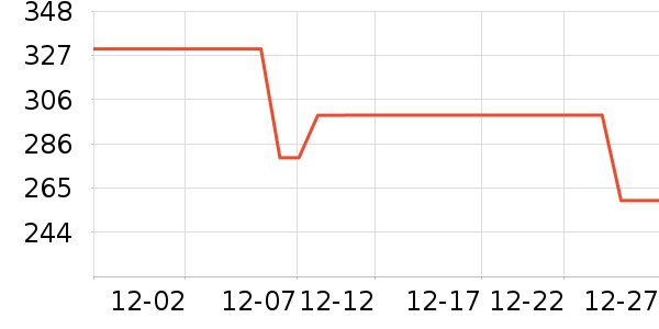 ��ϣ�ͻ����װ��ʷ�۸�