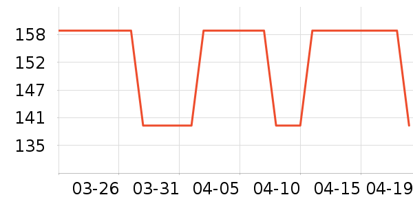 ���п���ʷ�۸�