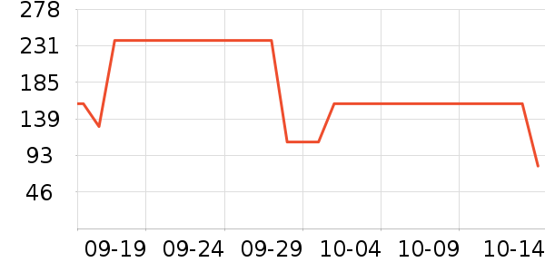 �ز��˶�Ь��ʷ�۸�