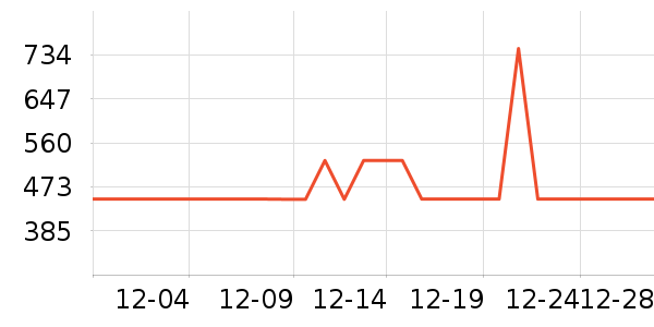 ˧�˳����������ʷ�۸�