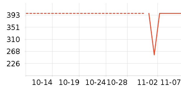 ѼѼ��ʷ�۸�