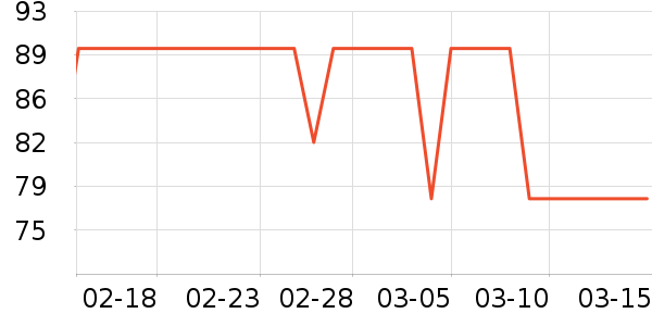 �˧ʳ������ʷ�۸�